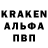 Альфа ПВП СК Kandi Mur